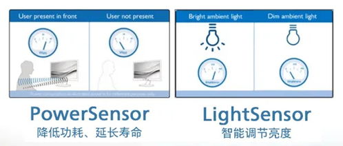 飛利浦超寬屏高效響應，助力警務管理服務水平提升的信息系統(tǒng)運行維護服務案例